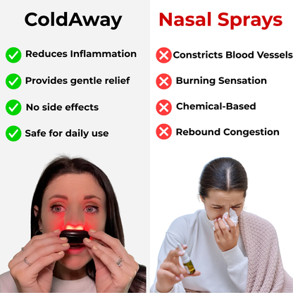 ColdAway® Relief